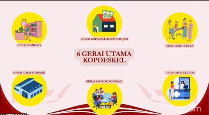 Presiden Prabowo Subianto Hari Ini Luncurkan 80.000 KOPDESKEL