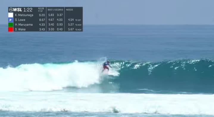 Round 96 Kategori Men, Made Mahendra Tempati Posisi ke-3
