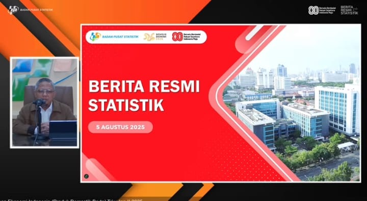 Badan Pusat Statistik (BPS) Merilis Kondisi Perekonomian Indonesia