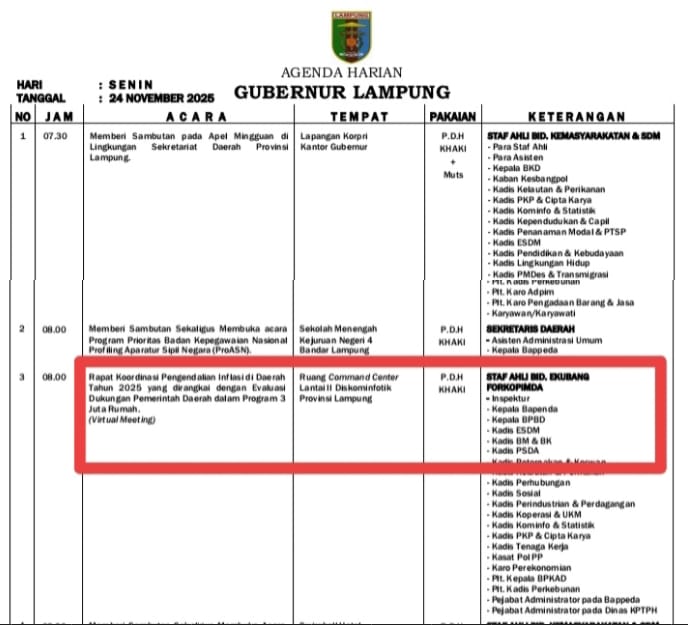 TPID Provinsi Lampung, Pagi Ini Akan Mengikuti Rakor TPID dari Ruang Command Centre Diskominfotik Lampung