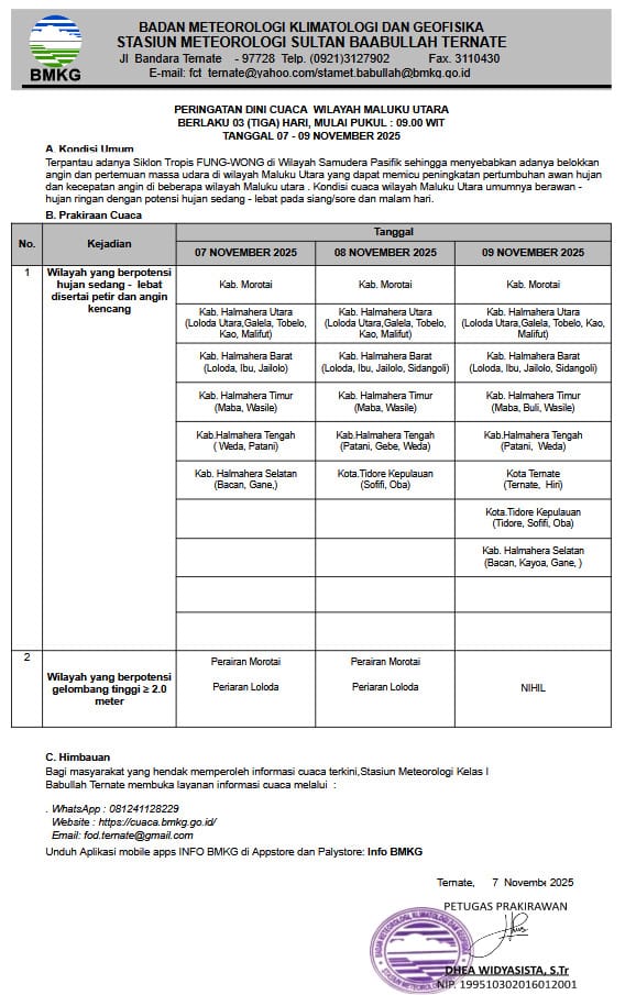 BMKG Keluarkan Peringatan Dini Cuaca Maluku Utara Waspada Hujan Deras dan Angin Kencang