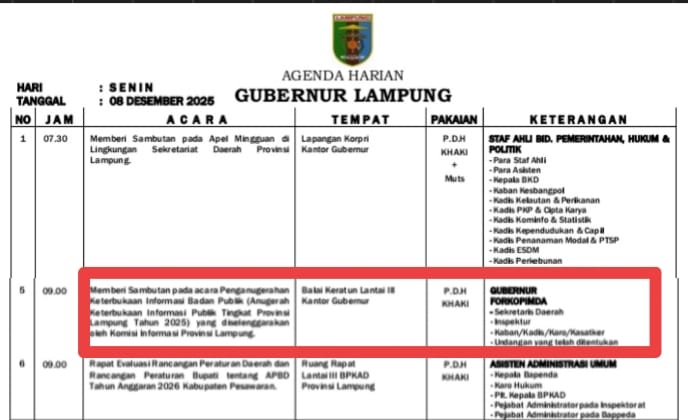 Gubernur Mirza Pagi Ini Akan Buka Anugerah Keterbukaan Informasi Publik Provinsi Lampung 2025