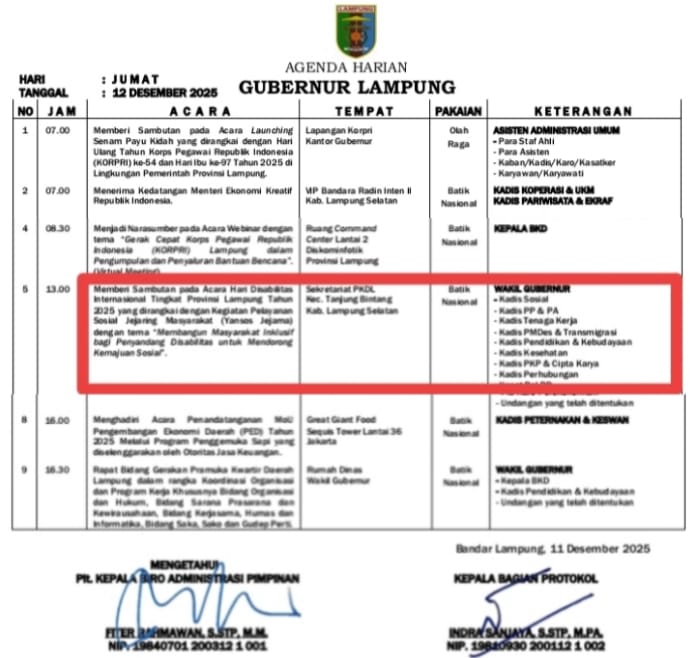 Hari Disabilitas Internasional Jadikan Momentum Pemenuhan Hak Penyandang Disabilitas