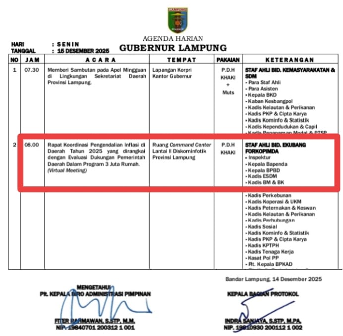 TPID Lampung Ikuti Rakor TPID Dari Ruang Pusat Kendali Data Diskominfotik Lampung