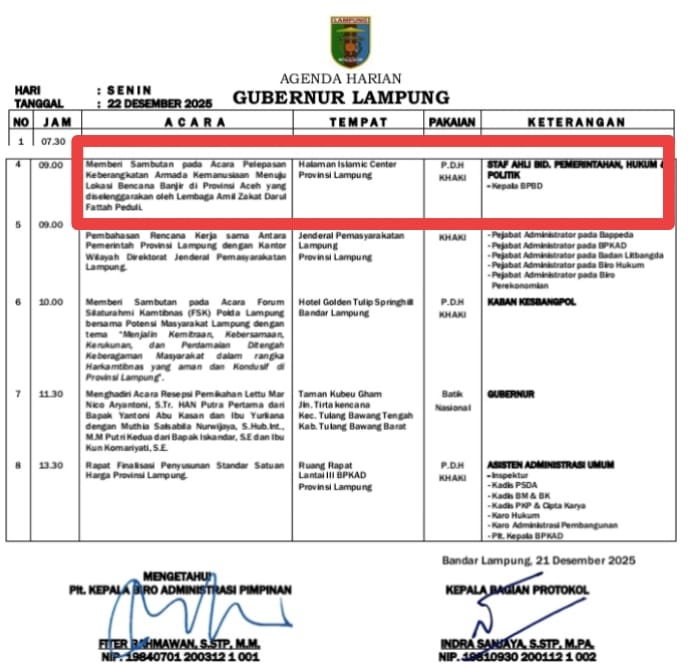 Armada Kemanusiaan Banjir Sumatera LAZ Darul Fattah Peduli, Diberangkatkan ke Aceh