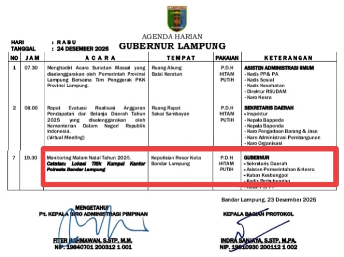Gubernur Lampung Akan Monitoring Malam Natal di Beberapa Gereja di Bandarlampung