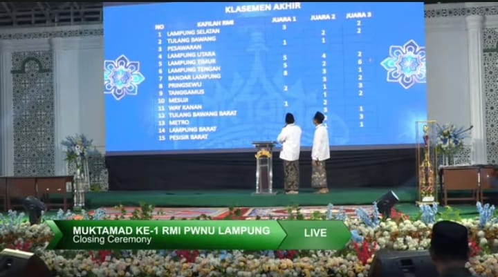 Kafilah Kota Bandarlampung Juara Umum Muktamad RMI PWNU Provinsi Lampung, Boyong Piala Bergilir Gubernur