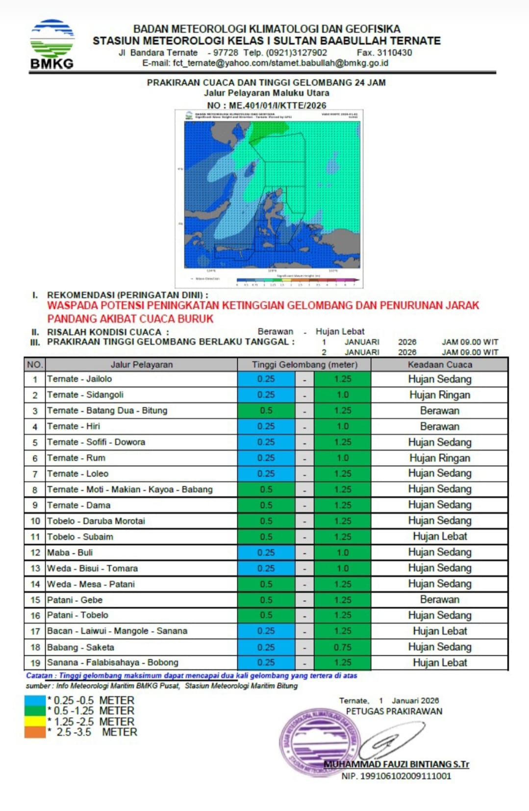 BMKG Peringatkan Potensi Hujan di Malut 1 - 7 Januari 2026