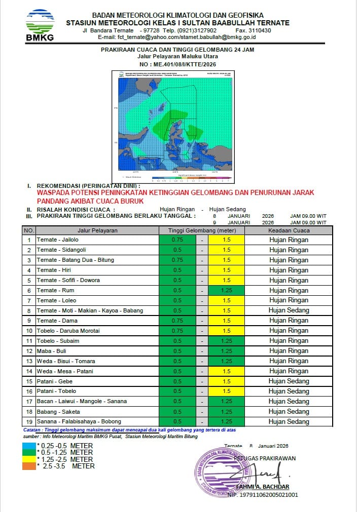 BMKG Peringatkan Potensi Hujan di Maluku Utara Masih Terjadi 8 - 14 Januari 2026