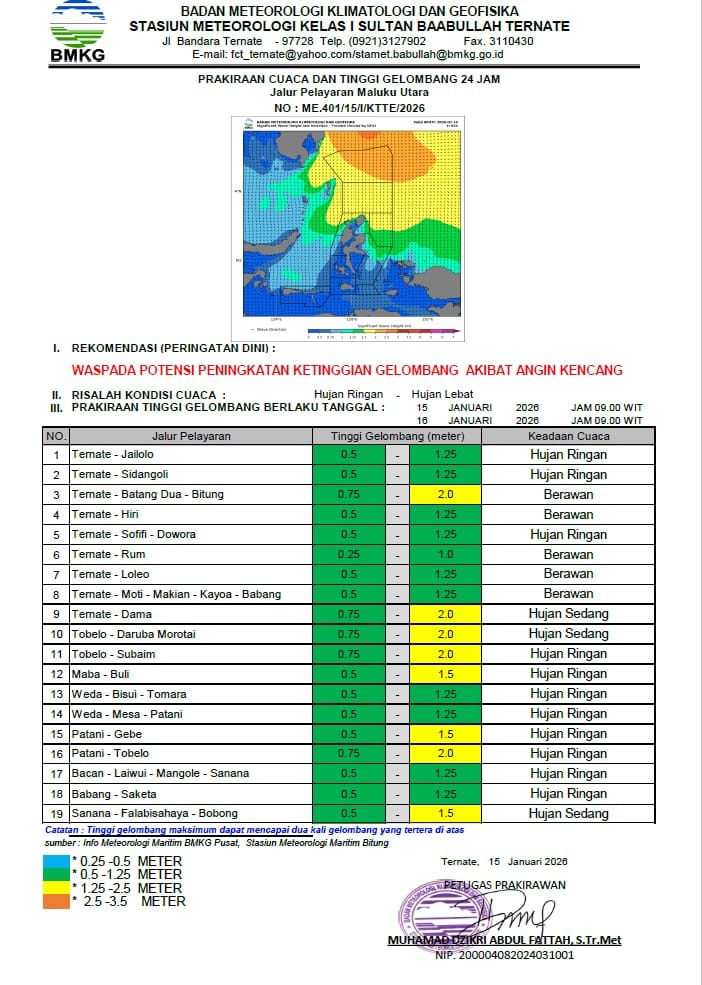 BMKG Peringatkan Potensi Hujan dan Angin Kencang Masih Terjadi di Maluku Utara 15 - 21 Januari 2026