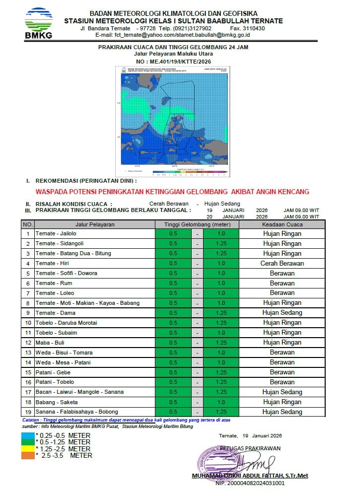 Peringatan BMKG di Maluku Utara Berpotensial Hujan dan Angin Kencang Masih Terjadi 19 - 25 Januari 2026