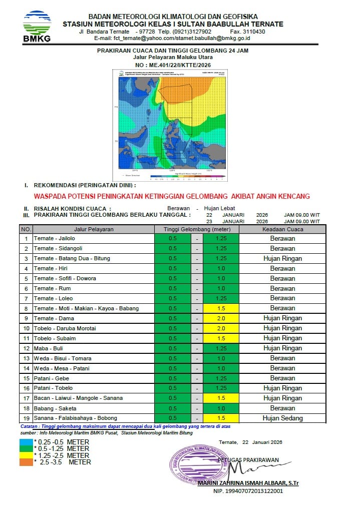 BMKG Peringatkan Wilayah Maluku Utara Masih Berpotensial Hujan dan Angin Kencang 22 - 28 Januari 2026
