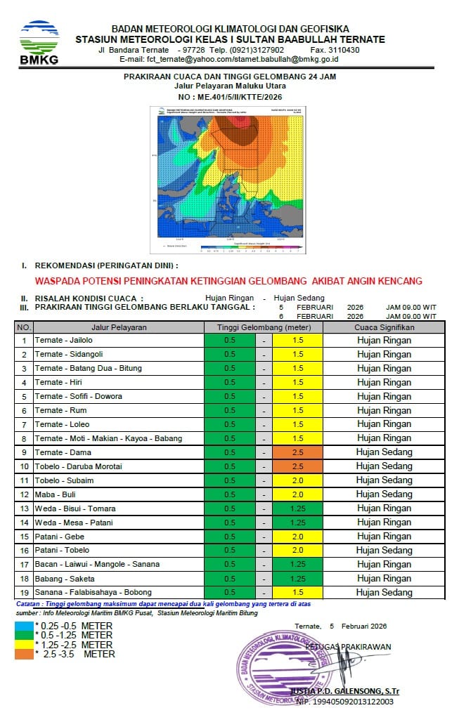 BMKG Peringatkan Wilayah Maluku Utara Masih Berpotensial Hujan dan Angin Kencang 5 - 11 Februari 2026