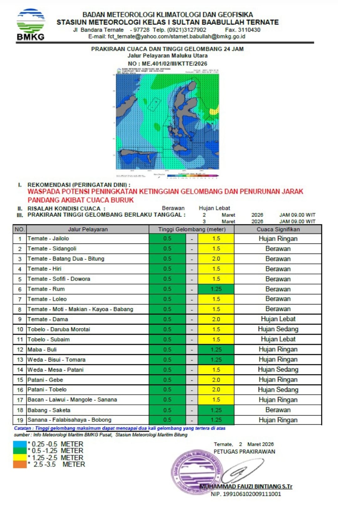 BMKG Peringatkan Wilayah Maluku Utara Masih Berpotensial Hujan dan Angin Kencang  2 - 8 Maret 2026