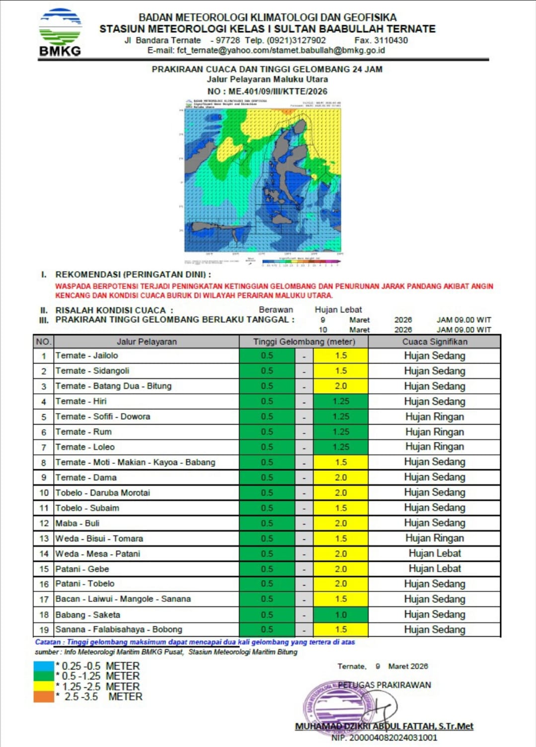 BMKG Keluarkan Peringatan Dini, Wilayah Maluku Utara Masih Berpotensial Cuaca Ekstrem 9 - 15 Maret 2026