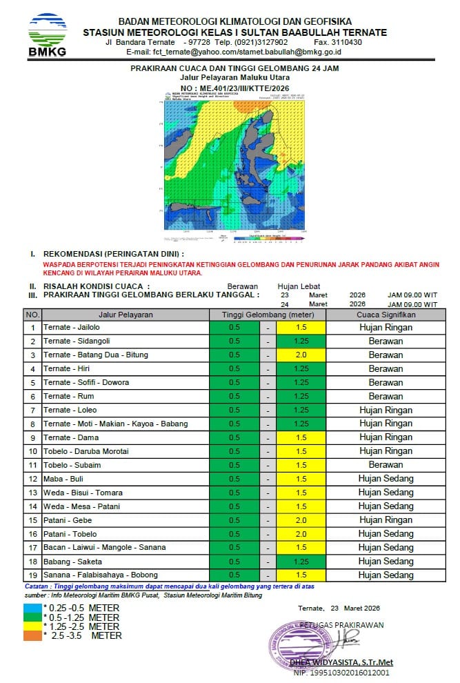 Wilayah Maluku Utara Masih Berpotensial Cuaca Ekstrem 23 - 29 Maret 2026, BMKG Keluarkan Peringatan Dini