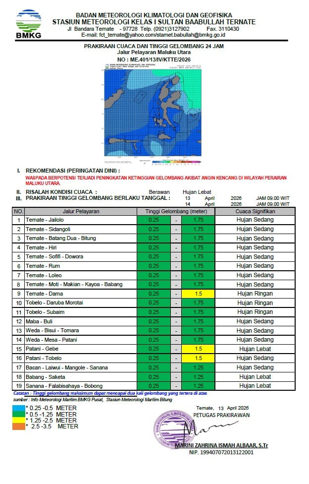 BMKG Keluarkan Peringatan Dini Cuaca Ekstrem dan Gelombang Tinggi di Wilayah Maluku Utara
