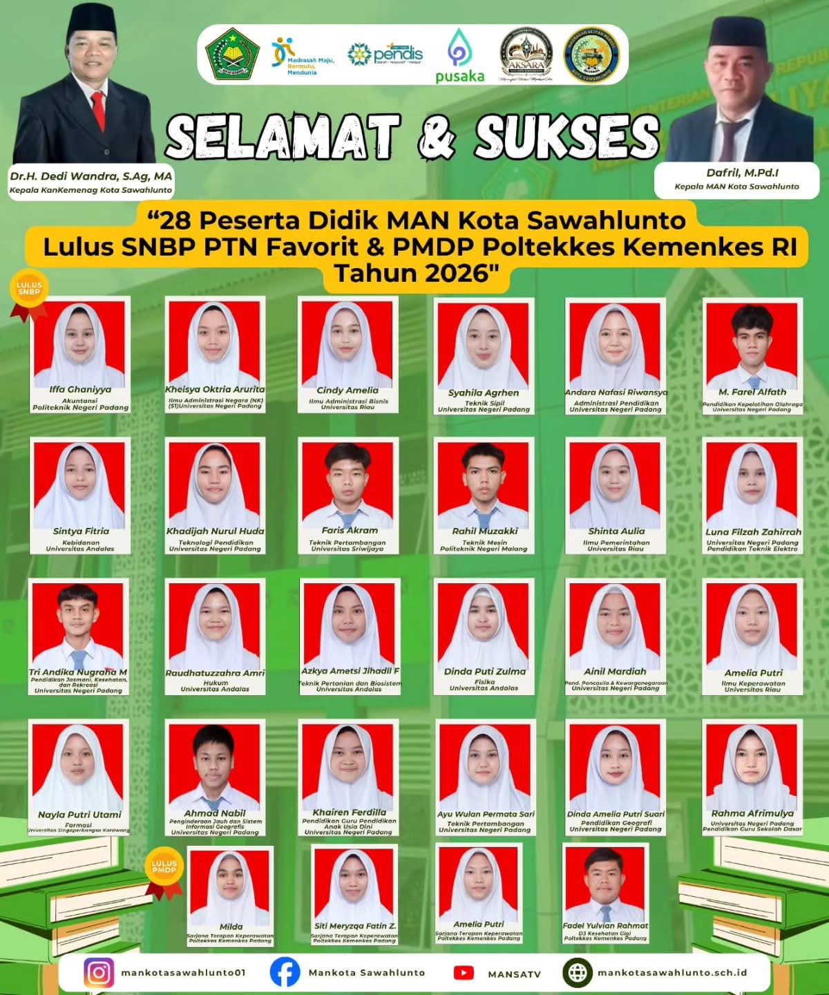 Spektakuler! Rekor 5 Tahun Terakhir, 28 Siswa MAN Sawahlunto Tembus PTN dan Poltekkes 2026