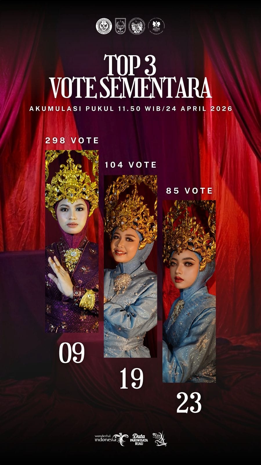 Habibah Khairunnisa Tembus Tiga Besar Duta Pariwisata Riau 2026