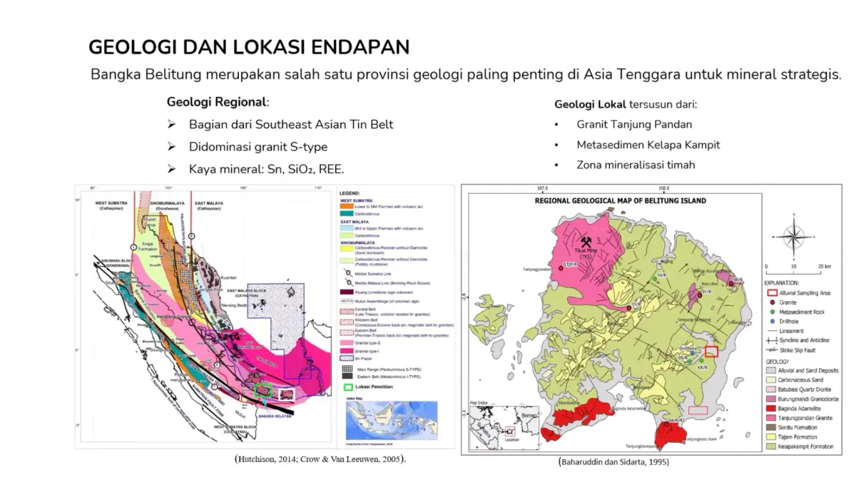 Potensi Silika Belitung Timur, Material Kunci Industri Kaca hingga Panel Surya