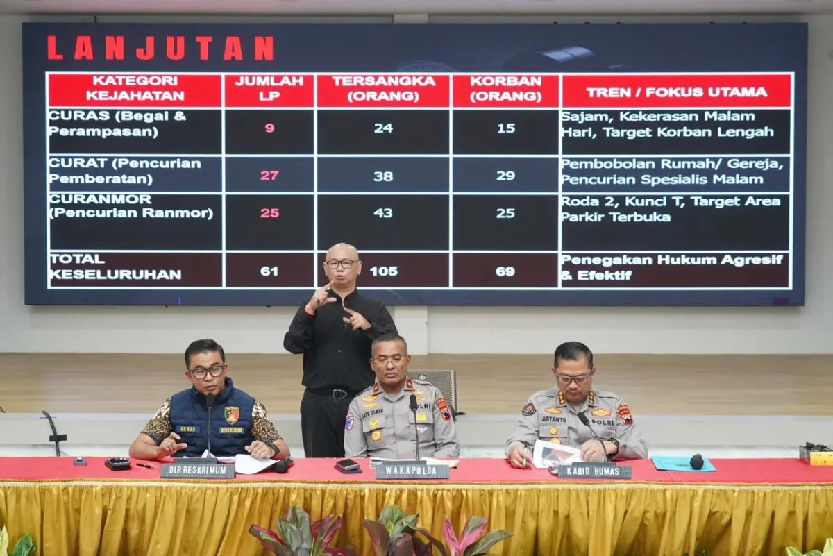 Sebanyak 61 Kasus Tindak Pidana 3C Berhasil Ditangani Polda Jateng
