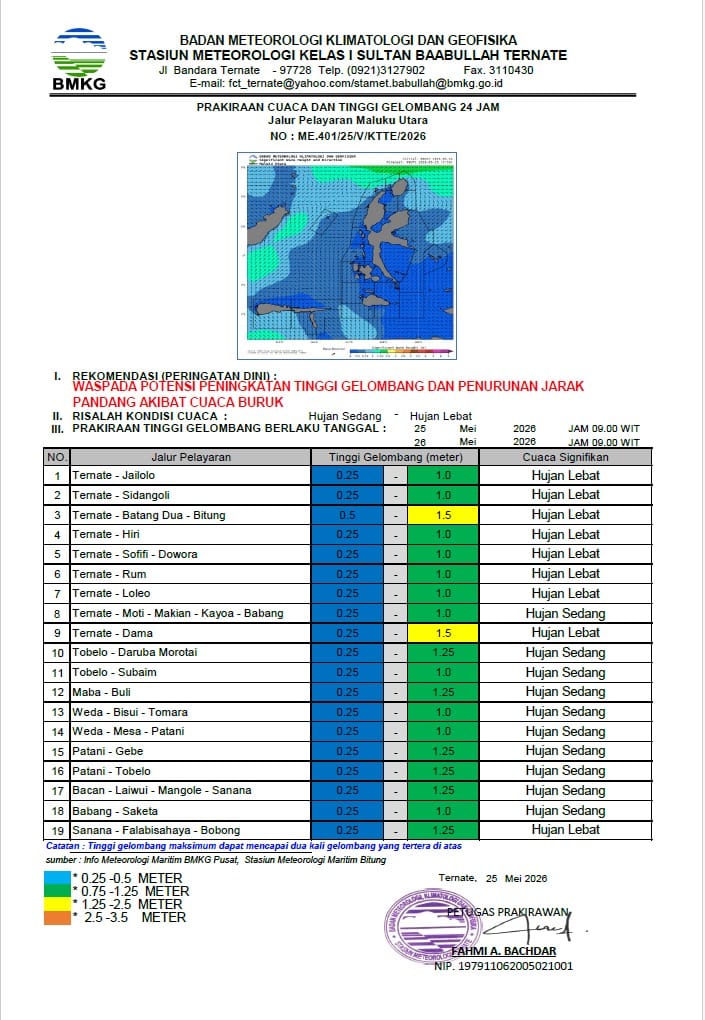 Hujan Disertai Petir dan Angin Kencang di Wilayah Maluku Utara, BMKG Keluarkan Peringatan Dini Cuaca