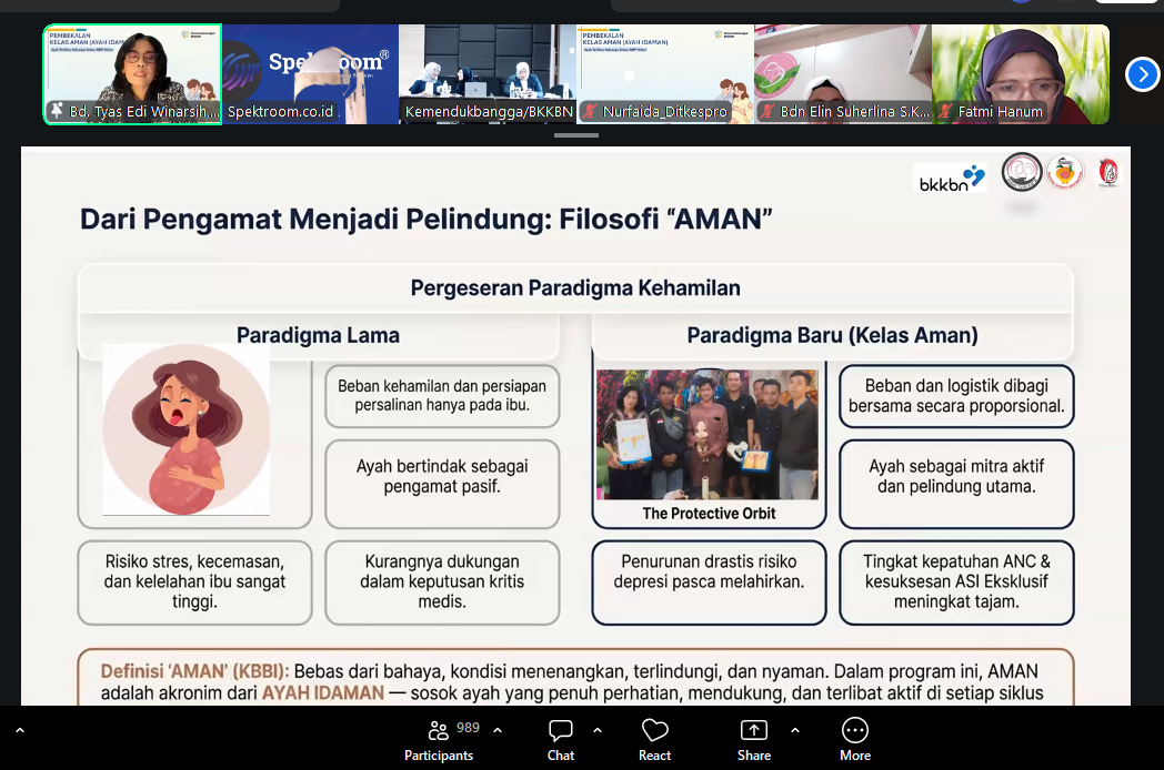 Pembekalan Kelas Aman (Ayah Idaman) bagi Bidan  dan PLKB Sukseskan Program KB