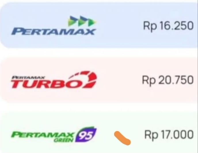 YLKI  Desak Pertamina dan Pemerintah Membuka Formula dan Komponen  Alasan Menaikan Harga Pertamax