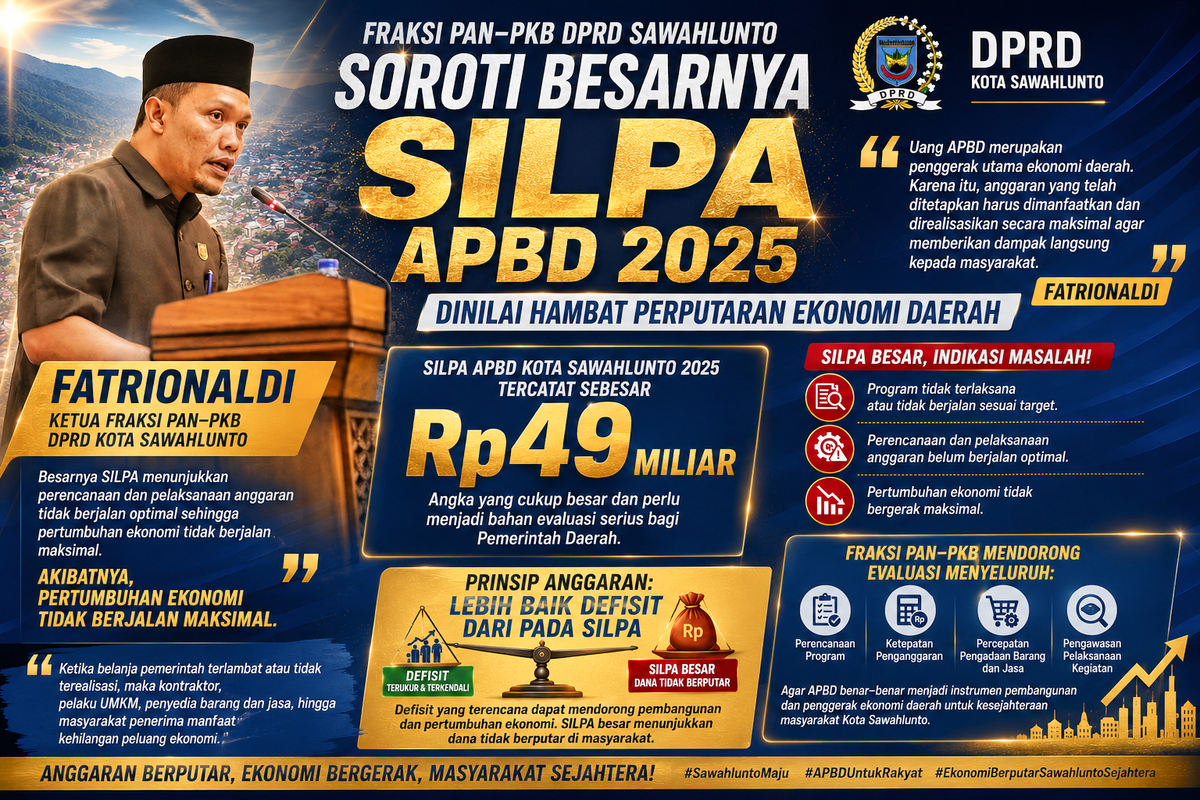 Fatrionaldi Soroti Besarnya SILPA APBD 2025, Dinilai Hambat Perputaran Ekonomi Daerah