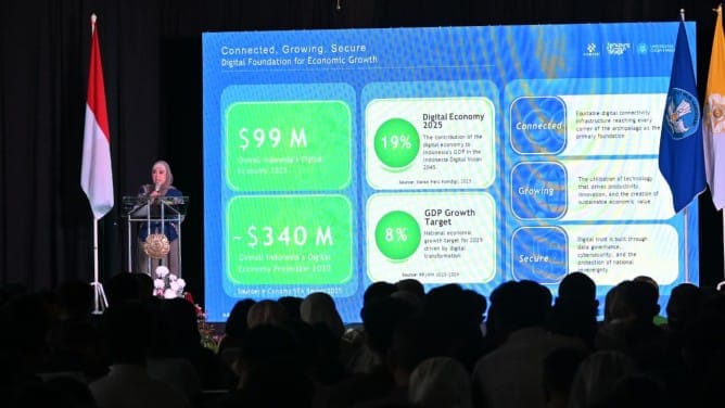 Kejar Target 340 Miliar Dolar, Pemerintah Dirikan Pusat AI di UGM untuk Dongkrak Produktivitas