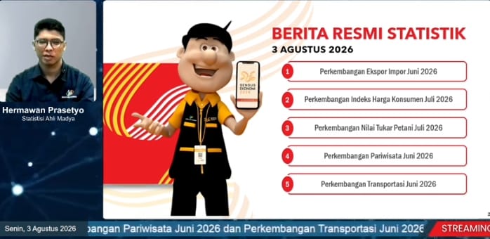 Nilai Impor Provinsi Lampung  Januari - Juni 2026 Capai 828,15 Juta USD, Turun Dari Tahun Sebelumnya  1.152,76 Juta USD