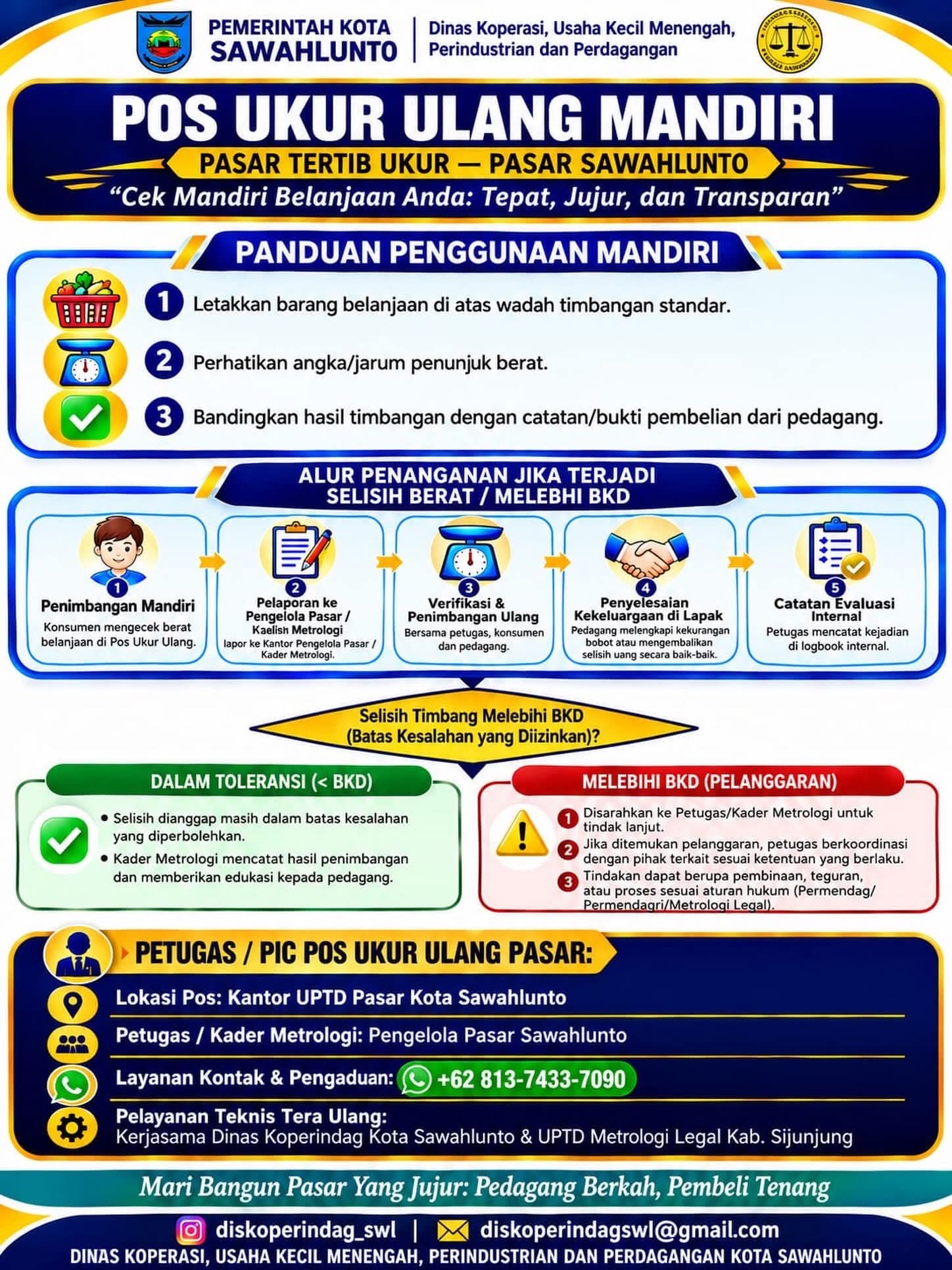 Pos Ukur Ulang Mandiri Hadir di Pasar Sawahlunto, Warga Bisa Cek Berat Belanjaan Gratis