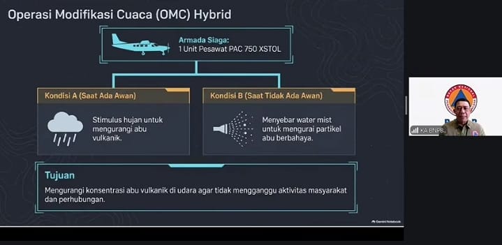 Atasi Dampak Erupsi Gunung Anak Krakatau, BNPB Kerahkan Operasi Modifikasi Cuaca