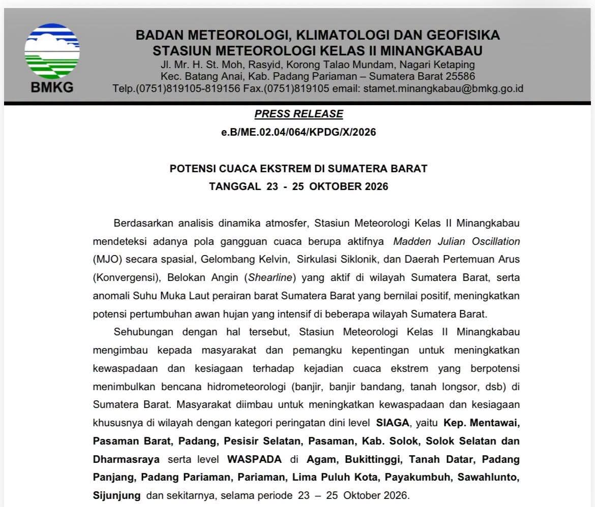 BMKG Keluarkan Peringatan Dini Cuaca Ekstrem, Gubernur Sumbar Imbau Warga Waspada