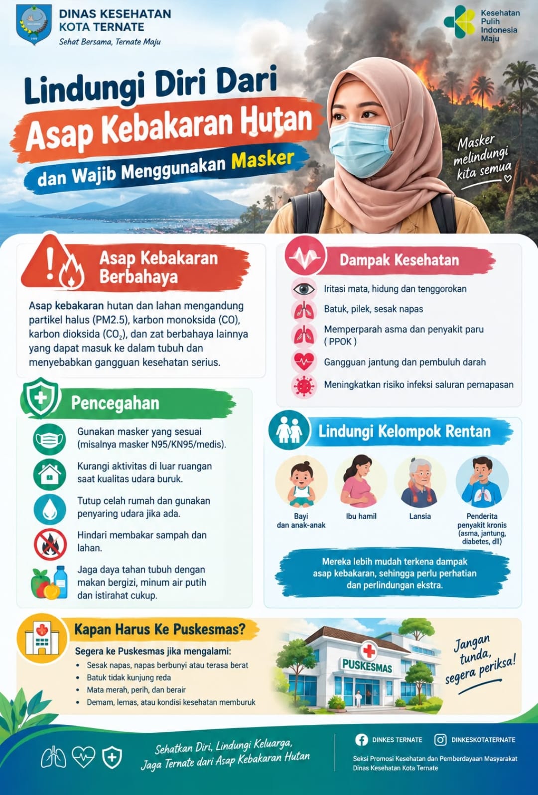 Kabut Asap Selimuti Ternate, Kualitas Udara Memburuk Pemkot Imbau Masyarakat Pakai Masker Saat Beraktivitas