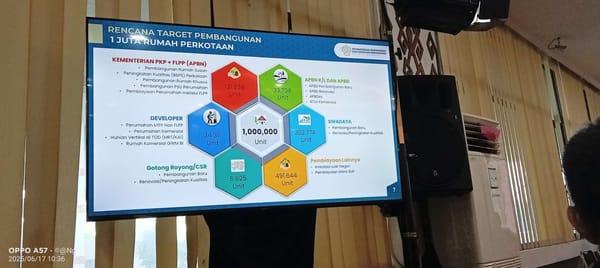 Kemen PKP Targetkan Bangun Rumah Perkotaan Dengan Harga Terjangkau.