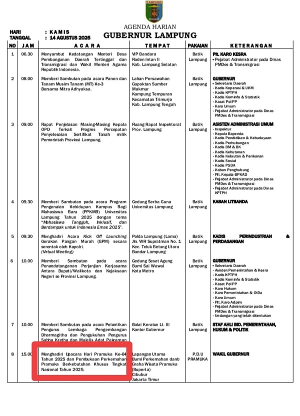 Wagub Lampung Jihan Nurlela Ikuti Upacara HUT ke 64 Pramuka di Buperta Cibubur