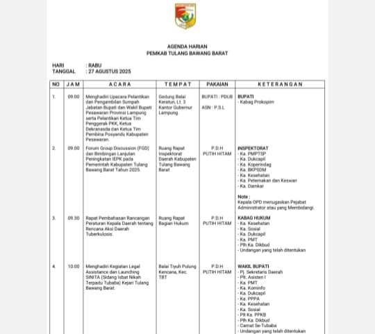 Bupati Novriwan Jaya Besok Akan Hadiri Pelantikan Bupati dan Wakil Bupati Pesawaran