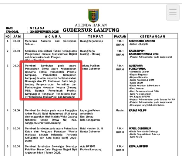 Pemprov Lampung Pulihkan Asset BMD di PPI Lampung Selatan