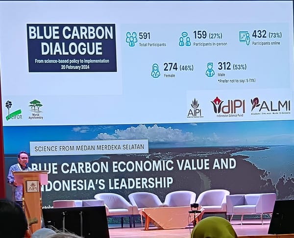 Indonesia Pantas Pimpin Pasar Karbon Dunia termasuk Karbon Biru