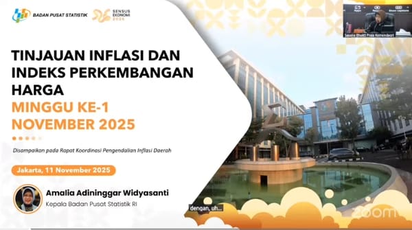 Alami Inflasi 0,30 Persen, Lampung Jadi Provinsi Dengan Inflasi Terendah