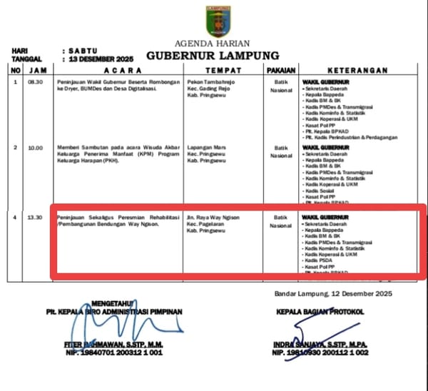 Selain Irigasi  Pertanian, Bendung Way Ngison  Dikembangkan Sebagai Objek Wisata
