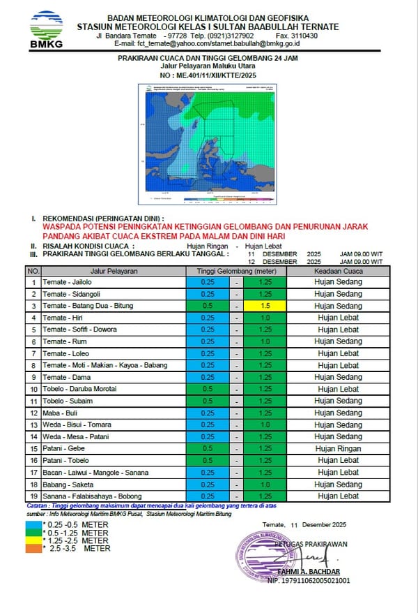 BMKG Prediksi Cuaca Ekstrim Dalam Seminggu ke Depan Masih Terjadi di Wilayah Maluku Utara