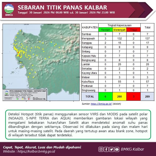 Karhutla Kian Meluas di Kalbar