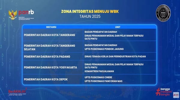 SAKIP ZI Award 2025, Disnakerin Kota Padang Raih Predikat WBK