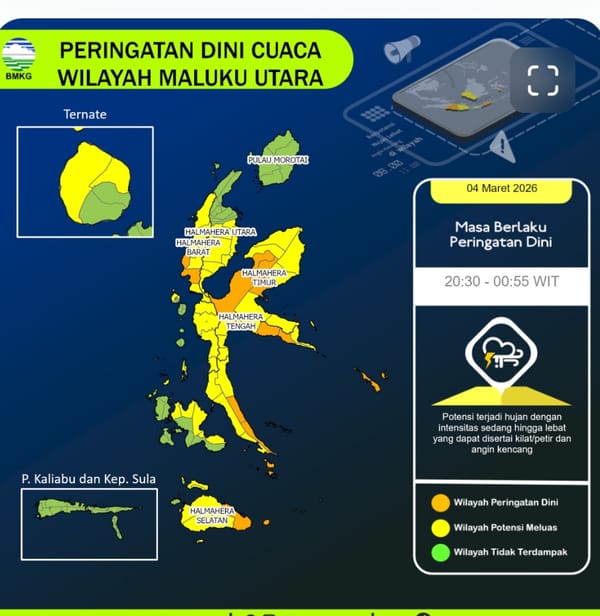 BMKG Keluarkan Peringatan Dini Gelombang Tinggi di Perairan Maluku Utara