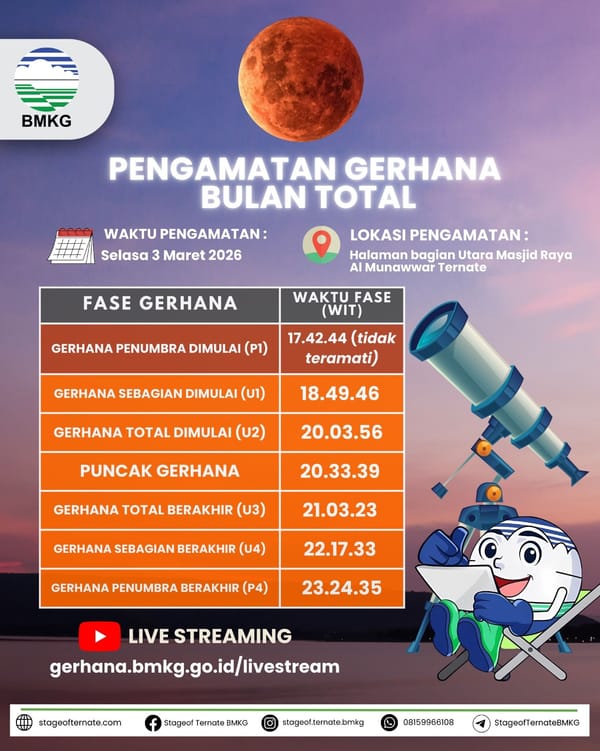 Gerhana Bulan Total Dapat Disaksikan Warga Ternate, Ini Waktunya