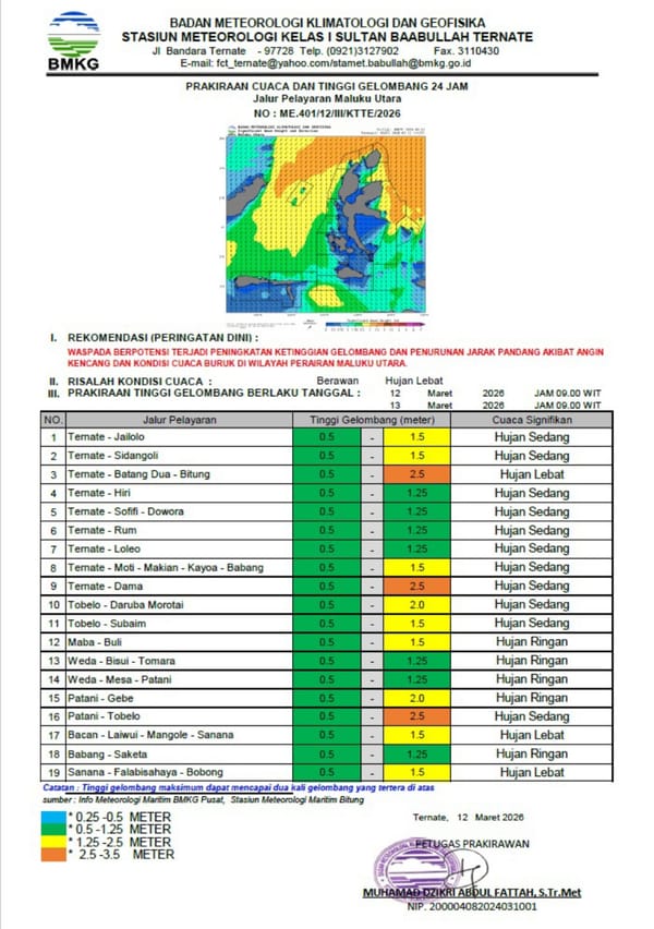 Wilayah Maluku Utara Masih Berpotensial Cuaca Ekstrem 12 - 18 Maret 2026, BMKG Keluarkan Peringatan Dini