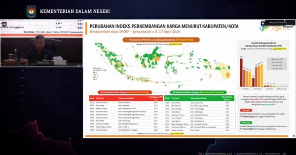 Terungkap Dalam Rakor TPID,  Kabupaten Tenggamus dan Pesawaran   Alami  Peningkatan IPH  0,61 Persen