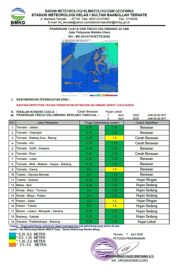 Gelombang Tinggi Ancam Maluku Utara, BMKG Terbitkan Peringatan Dini untuk 7–8 April 2026